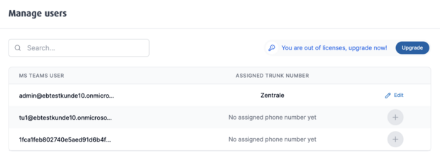 User management of the Teams integration with licence information and options for phone number assignment