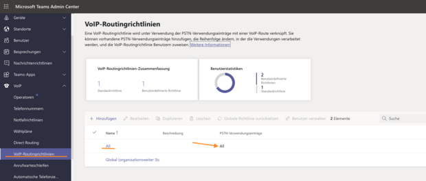 MS Teams Routingrichtlinien Screenshot MS Teams Routingrichtlinien