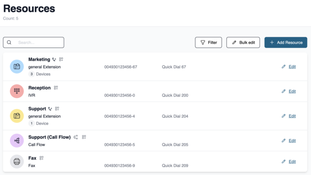 You can manage and edit all your extensions and call groups on the CTA overview page.
